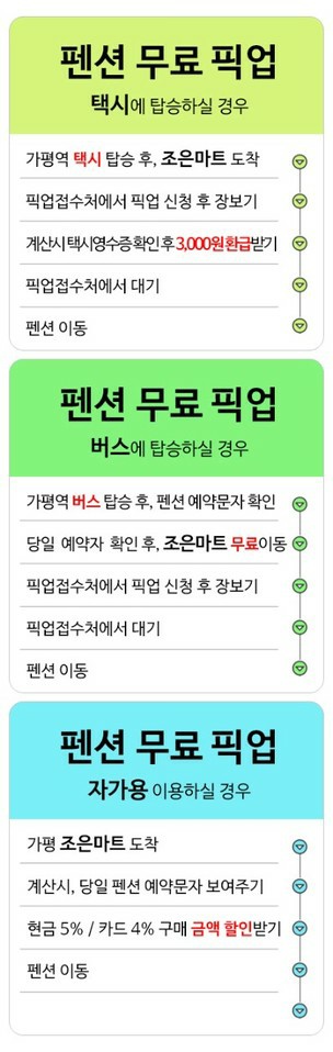 팝업1